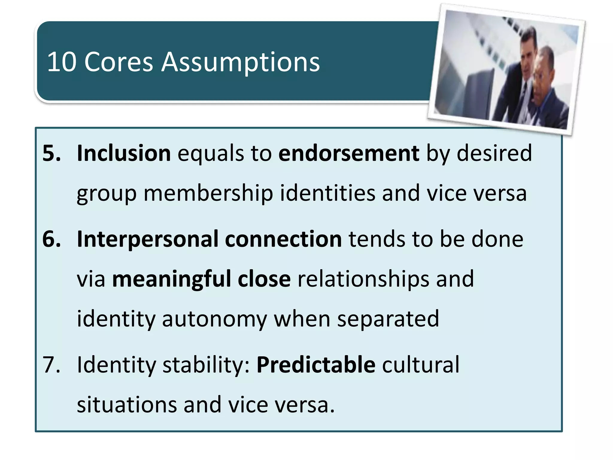  Has two facets : Actual personal identity and 	Desired personal identity