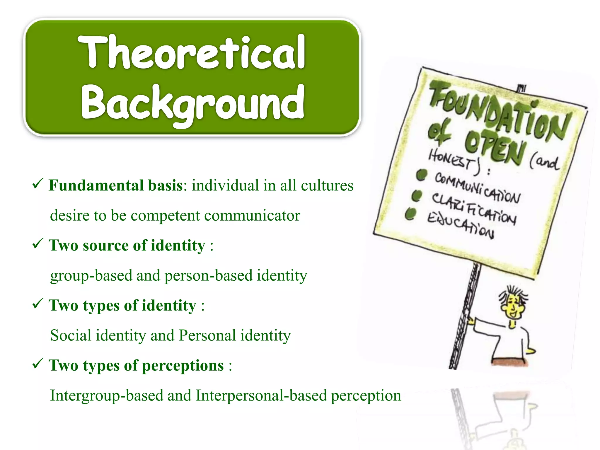 Theoretical BackgroundFundamental basis: individual in all cultures desire to be competent communicatorTwo source of identity : group-based and person-based identityTwo types of identity : Social identity and Personal identityTwo types of perceptions : 	Intergroup-based and Interpersonal-based perception