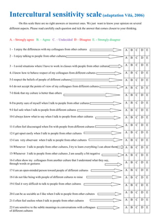 Sensitivity Scale Factor Development Of A Scale To Measure Interpersonal Sensitivity – GFUV