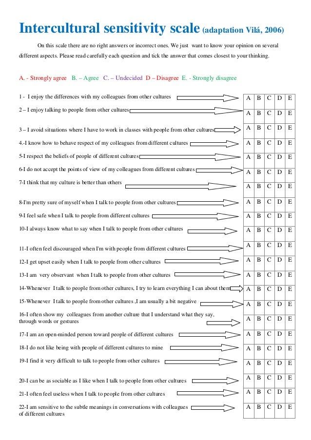 intercultural sensitivity scale Equipping students with skills in intercultural sensitivity, including the intercultural sensitivity to measure students' levels of intercultural sensitivity, a critical. intercultural sensitivity scale Equipping students with skills in intercultural sensitivity, including the intercultural sensitivity to measure students' levels of intercultural sensitivity, a critical.