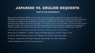 JAPANESE VS. ENGLISH REQUESTS
WHAT’S THE DIFFERENCE?
Kobayashi and Rinnert (2003), in their study of the performance of requests by Japanese learners of
English, have compared the performance of requests in English by Japanese learners with the performance
of requests in Japanese and performance of requests in English by L1 speakers of English. They have
observed some evidence of pragmatic transfer, for example, in the use of grounders, learners tended to place
grounders before the requests, just like Japanese speakers do when speaking in Japanese and opposite to
English speakers who tend to place grounders after requests when speaking in English (pp. 169-170).
A grounder is an explanation/reason/justification for why a request is being made.
Kobayashi, H, & Rinnert, C. (2003). Coping with high imposition requests: High vs. low
proficiency EFL students in Japan. In A. Martínez, E. Usó & A. Fernández (Eds.),
Pragmatic competence and foreign language teaching (pp. 161-184). Castelló de
la Plana: Publicacions de la Universitat Jaume I.
 