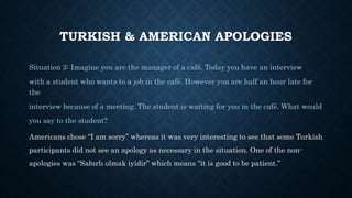 TURKISH & AMERICAN APOLOGIES
Situation 3: Imagine you are the manager of a café. Today you have an interview
with a student who wants to a job in the café. However you are half an hour late for
the
interview because of a meeting. The student is waiting for you in the café. What would
you say to the student?
Americans chose “I am sorry” whereas it was very interesting to see that some Turkish
participants did not see an apology as necessary in the situation. One of the non-
apologies was “Sabırlı olmak iyidir” which means “it is good to be patient.”
 