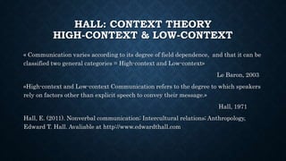 HALL: CONTEXT THEORY
HIGH-CONTEXT & LOW-CONTEXT
« Communication varies according to its degree of field dependence, and that it can be
classified two general categories = High-context and Low-context»
Le Baron, 2003
«High-context and Low-context Communication refers to the degree to which speakers
rely on factors other than explicit speech to convey their message.»
Hall, 1971
Hall, E. (2011). Nonverbal communication; Intercultural relations; Anthropology,
Edward T. Hall. Avaliable at http://www.edwardthall.com
 