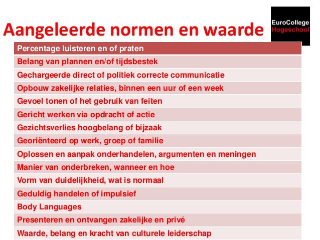 Eurocollege Nederland