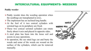 Spudding Implement Weeding Interculture Equipments.pptx