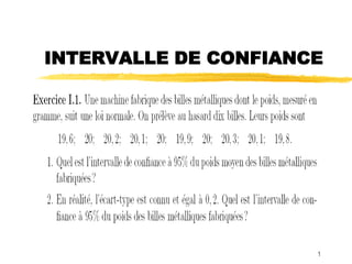 INTERVALLE DE CONFIANCE




                      1
 