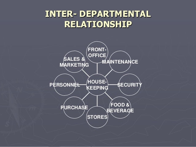 Relationship Between Hotel And Room Relationship Between Hotel And Room