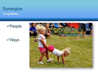 Synergize
Compatibility
People
Ways
 