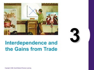 Copyright © 2004 South-Western/Thomson Learning
33Interdependence and
the Gains from Trade
 