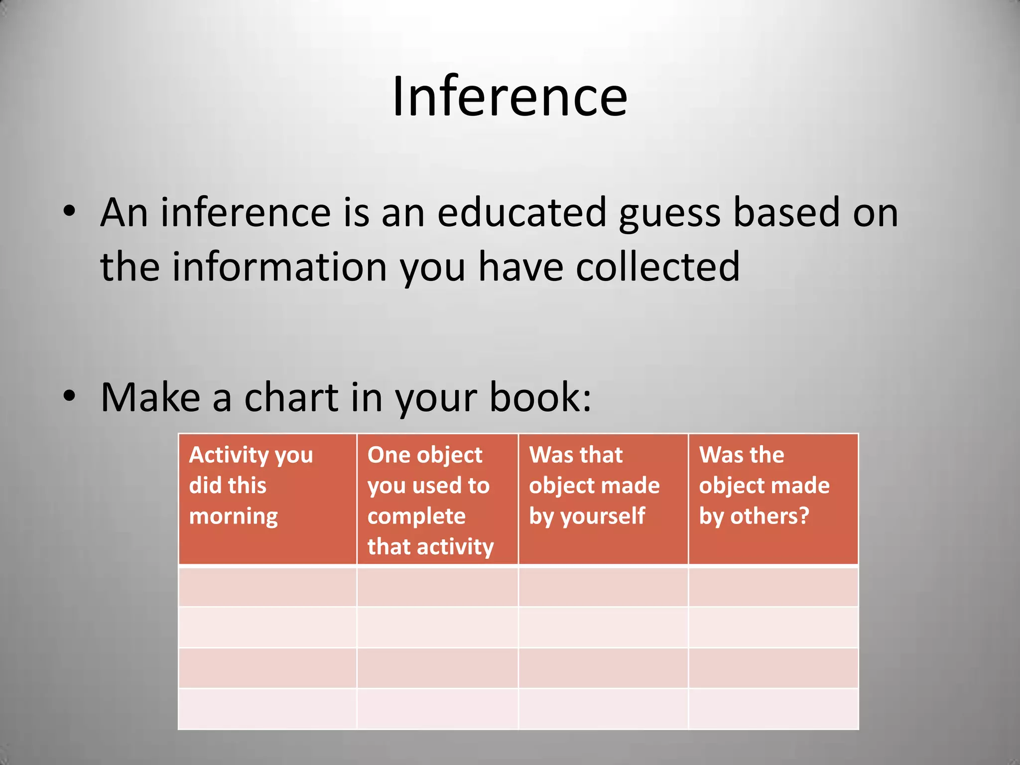 Inference
• An inference is an educated guess based on
  the information you have collected

• Make a chart in your book:
      Activity you   One object      Was that      Was the
      did this       you used to     object made   object made
      morning        complete        by yourself   by others?
                     that activity
 
