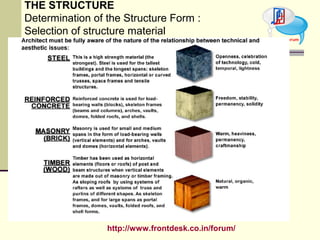 Interdependent Structure Interdependence in architecture | PPT