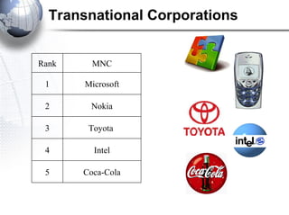 Transnational Corporations Rank MNC 1 Microsoft 2 Nokia 3 Toyota  4 Intel 5 Coca-Cola 