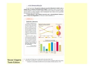 Interdependência / Contrastes de desenvolvimento (9ºano)