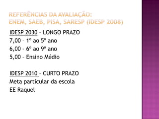 IDESP 2030 – LONGO PRAZO
7,00 – 1º ao 5º ano
6,00 – 6º ao 9º ano
5,00 – Ensino Médio

IDESP 2010 – CURTO PRAZO
Meta particular da escola
EE Raquel
 