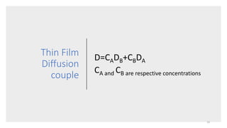 Interdiffusion, reactions, and transformations in thin film | PDF