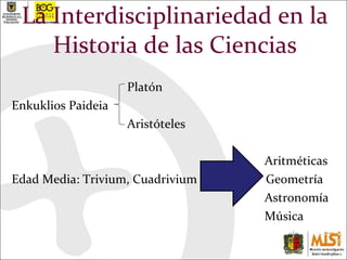 La Interdisciplinariedad en la Historia de las Ciencias Platón Enkuklios Paideia Aristóteles Aritméticas Edad Media: Trivium, Cuadrivium  Geometría Astronomía Música 