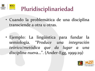 Pluridisciplinariedad Cuando la problemática de una disciplina transciende a otra u otras.  Ejemplo: La lingüística para fundar la semiología. “P roduce una integración teórico/metódica que da lugar a una disciplina nuev a…”. (Ander-Egg, 1999:29)  