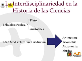 La Interdisciplinariedad en la Historia de las Ciencias Platón Enkuklios Paideia Aristóteles Aritméticas Edad Media: Trivium, Cuadrivium  Geometría Astronomía Música 
