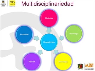 Multidisciplinariedad 