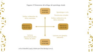 Interdisciplina copy.pptx