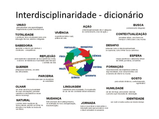 Interdisciplinaridade - dicionário