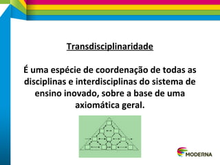 Transdisciplinaridade
É uma espécie de coordenação de todas as
disciplinas e interdisciplinas do sistema de
ensino inovado, sobre a base de uma
axiomática geral.
 