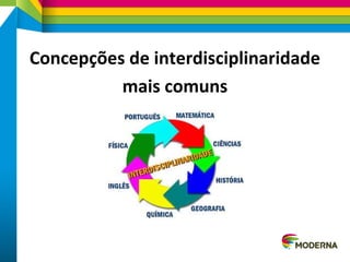 Concepções de interdisciplinaridade
mais comuns
 