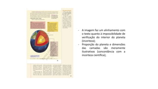 - A imagem faz um alinhamento com
o texto quanto à impossibilidade de
verificação do interior do planeta
(incerteza);
- Proporção do planeta e dimensões
das camadas são meramente
ilustrativas (concordância com a
incerteza científica);
 