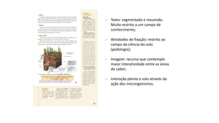 - Texto: segmentado e resumido.
Muito restrito a um campo de
conhecimento;
- Atividades de fixação: restrito ao
campo da ciência do solo
(pedologia);
- Imagem: recurso que contempla
maior interatividade entre as áreas
do saber;
- Interação planta e solo através da
ação dos microrganismos.
 
