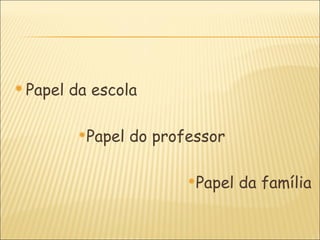  Papel   da escola

           Papel do professor

                         Papel da família
 