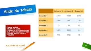 Slide de tabela
LOREM IPSUM
DOLOR SIT AMET,
CONSECTETUER ADIPISCING
ELIT. MAECENAS PORTTITOR
CONGUE MASSA. FUSCE
POSUERE
Categoria 1 Categoria 2 Categoria 3
Assunto 1 2.450 4.223 1.600
Assunto 2 3.995 864 12.042
Assunto 3 75 80 90
Assunto 4 5.625 4.805 541
Assunto 5 642 8.511 75
ADICIONAR UM RODAPÉ 24
 