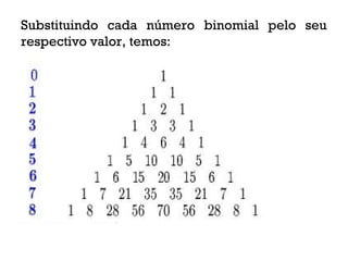 Substituindo cada número binomial pelo seu
respectivo valor, temos:
 