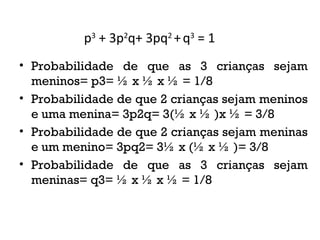 p3
+ 3p2
q+ 3pq2
+q3
= 1
• Probabilidade de que as 3 crianças sejam
meninos= p3= ½ x ½ x ½ = 1/8
• Probabilidade de que 2 crianças sejam meninos
e uma menina= 3p2q= 3(½ x ½ )x ½ = 3/8
• Probabilidade de que 2 crianças sejam meninas
e um menino= 3pq2= 3½ x (½ x ½ )= 3/8
• Probabilidade de que as 3 crianças sejam
meninas= q3= ½ x ½ x ½ = 1/8
 
