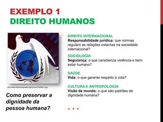 EXEMPLO 1
DIREITO HUMANOS
http://1.bp.blogspot.com/_D6kuEWRfaEE/THmqEF-VgPI/AAAAAAAAAnU/U7Ho2ojhkfE/s200/dip.jpg
http://www.bhamcropwalk.org/Human%20Rts1.jpg
Como preservar a
dignidade da
pessoa humana?
DIREITO INTERNACIONAL
Responsabilidade jurídica: que normas
regulam as relações externas na sociedade
internacional?
SOCIOLOGIA
Segurança: o que caracteriza violência e bem
estar humano?
SAÚDE
Vida: o que garante respeito à vida?
CULTURA E ANTROPOLOGIA
Visão de mundo: o que são padrões de
dignidade humana?
. . .
 