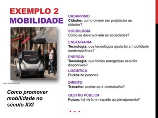 EXEMPLO 2
MOBILIDADE
http://1.bp.blogspot.com/_D6kuEWRfaEE/THmqEF-VgPI/AAAAAAAAAnU/U7Ho2ojhkfE/s200/dip.jpg
Como promover
mobilidade no
século XXI
URBANISMO
Cidades: como devem ser projetadas as
cidades?
SOCIOLOGIA
Como se desenvolvem as sociedades?
ENGENHARIA
Tecnologia: que tecnologias ajudarão a mobilidade
contemporânea?
ENERGIA
Tecnologia: que fontes energéticas estarão
disponíveis?
. . .
LOGÍSTICA
Fluxos de pessoas
DIREITO
Trabalho: aceitar-se-á teletrabalho?
GESTÃO PÚBLICA
Futuro: há visão e respeito ao planejamento?
Fonte: Ken Larson, MIT
 