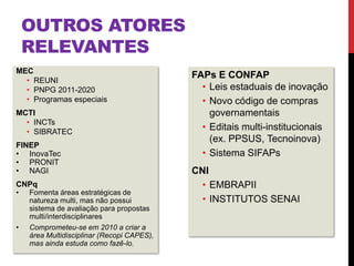 OUTROS ATORES
RELEVANTES
MEC
• REUNI
• PNPG 2011-2020
• Programas especiais
MCTI
• INCTs
• SIBRATEC
FINEP
• InovaTec
• PRONIT
• NAGI
CNPq
• Fomenta áreas estratégicas de
natureza multi, mas não possui
sistema de avaliação para propostas
multi/interdisciplinares
• Comprometeu-se em 2010 a criar a
área Multidisciplinar (Recopi CAPES),
mas ainda estuda como fazê-lo.
FAPs E CONFAP
• Leis estaduais de inovação
• Novo código de compras
governamentais
• Editais multi-institucionais
(ex. PPSUS, Tecnoinova)
• Sistema SIFAPs
CNI
• EMBRAPII
• INSTITUTOS SENAI
 