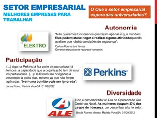 SETOR EMPRESARIAL
MELHORES EMPRESAS PARA
TRABALHAR
“Não queremos funcionários que façam apenas o que mandam.
Eles podem até se negar a realizar alguma atividade quando
avaliam que não há condições de segurança”,
http://www.elektro.com.br/Default.aspx
Carlos Alberto dos Santos
Gerente executivo de recursos humanos
(...) algo na Perkins já faz parte de sua cultura há
tempos: a capacidade que a organização tem de ouvir
os profissionais. (...) Os líderes são obrigados a
responder a todas elas, mesmo as que não forem
aplicadas. “Nenhuma opinião pode ser ignorada”.
Lucas Rossi, Revista VoceSA 01/09/2012
Tudo é comemorado: do Dia do Operador de Call
Center ao Natal. As mulheres ocupam 30% dos
cargos de liderança, um percentual alto no setor.
Ursula Alonso Manso, Revista VoceSA 01/09/2012
O Que o setor empresarial
espera das universidades?
 