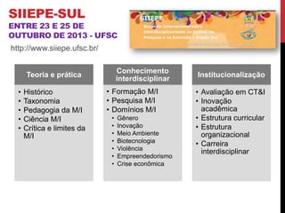 SIIEPE-SUL
ENTRE 23 E 25 DE
OUTUBRO DE 2013 - UFSC
Teoria e prática
• Histórico
• Taxonomia
• Pedagogia da M/I
• Ciência M/I
• Crítica e limites da
M/I
Conhecimento
interdisciplinar
• Formação M/I
• Pesquisa M/I
• Domínios M/I
• Gênero
• Inovação
• Meio Ambiente
• Biotecnologia
• Violência
• Empreendedorismo
• Crise econômica
Institucionalização
• Avaliação em CT&I
• Inovação
acadêmica
• Estrutura curricular
• Estrutura
organizacional
• Carreira
interdisciplinar
http://www.siiepe.ufsc.br/
 