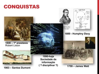 CONQUISTAS
1846 – 1ª anestesia
http://2.bp.blogspot.com/_WsE6M_RjBIY/TIHlVw2fdkI/AAAAAAAAcCI/n48qlW2Aus8/s400/First+
Operation+Under+Ether+1846+Robert+C+Hinckley.jpg
Robert Liston
1800 - Humphry Davy
http://www.uh.edu/engines/humpdavy.jpg
http://4.bp.blogspot.com/-Zk28cqCWClY/UC8UOCaJkII/AAAAAAAAAEk/LQhc6URKRg8/s320/the-steam-engine.jpg
1759 – James Watt
http://flyingpilot.com/images/dumont14bis.gif1903 – Santos Dumont
1990-hoje
Sociedade da
informação
( ? discipllnar ?)
 