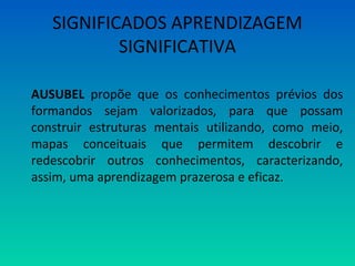 SIGNIFICADOS APRENDIZAGEM 
SIGNIFICATIVA 
AUSUBEL propõe que os conhecimentos prévios dos 
formandos sejam valorizados, para que possam 
construir estruturas mentais utilizando, como meio, 
mapas conceituais que permitem descobrir e 
redescobrir outros conhecimentos, caracterizando, 
assim, uma aprendizagem prazerosa e eficaz. 
 