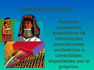Concepção de Cultura 
Acúmulo 
sequencial 
quantitativo de 
informações 
consideradas 
verdadeiras e 
conectadas; 
importantes por si 
próprias. 
 