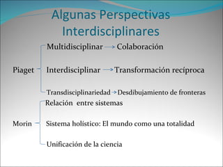 Algunas Perspectivas Interdisciplinares Multidisciplinar  Colaboración Piaget  Interdisciplinar  Transformación recíproca Transdisciplinariedad  Desdibujamiento de fronteras Relación  entre sistemas Morin  Sistema holístico: El mundo como una totalidad  Unificación de la ciencia 