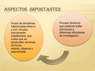 ASPECTOS IMPORTANTES
Grupo de disciplinas
relacionadas entre sí
y con vínculos
previamente
establecidos, que
evitan que se
desarrollen acciones
de forma
aislada, dispersa o
segmentada.
Proceso dinámico
que pretende hallar
soluciones a
diferentes dificultades
de investigación.
 