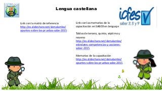 Lengua castellana
Link con la matriz de referencia
http://es.slideshare.net/sbmalambo/
apuntes-sobre-las-pruebas-sabe-2015
Link con las memorias de la
capacitación en SABER en lenguaje
Tablas de tercero, quinto, séptimo y
noveno
http://es.slideshare.net/sbmalambo/
estndares-competencias-y-acciones-
saber-2015
Memorias de la capacitación
http://es.slideshare.net/sbmalambo/
apuntes-sobre-las-pruebas-sabe-2015
 