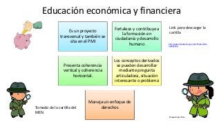Educación económica y financiera
Es un proyecto
transversal y también se
cita en el PMI
Fortalece y contribuye a
la formación en
ciudadanía y desarrollo
humano
Presenta coherencia
vertical y coherencia
horizontal.
Los conceptos derivados
se pueden desarrollar
mediante pregunta
articuladora, situación
interesante o problema
Maneja un enfoque de
derechosTomado de la cartilla del
MEN.
Propuesta por mmra
Link para descargar la
cartilla
http://www.mineducacion.gov.co/1759/w3-article-
343482.html
 