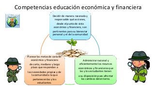 Competencias educación económica y financiera
Decidir de manera razonada y
responsable qué acciones,
desde el punto de vista
económico y financiero, son
pertinentes para su bienestar
personal y el de la comunidad
Administrar racional y
eficientemente los recursos
económicos y financieros que
las y los estudiantes tienen
a su disposición para afrontar
los cambios del entorno.
Planear las metas de carácter
económico y financiero
de corto, mediano y largo
plazo que respondan a
las necesidades propias y de
la comunidad a la que
pertenecen las y los
estudiantes.
 