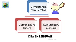 Recordemos los links de los referentes comunes
MATRIZ DE LENGUAJE 3°, 5° y 9°
http://es.slideshare.net/sbmalambo/matriz-de-lenguaje
MATRIZ DE LENGUAJE 7°
http://es.slideshare.net/sbmalambo/matriz-lenguaje-7-sptimo
MATRIZ DE LENGUAJE 11°
http://es.slideshare.net/sbmalambo/matriz-lenguaje-11-undcimo
LÍNEA DBA DE LENGUAJE
VERSIÓN 2
http://es.slideshare.net/sbmalambo/lnea-de-dba-versin-2-
lenguaje
• DBA DE TRANSICIÓN
http://es.slideshare.net/sbmalambo/dba-derechos-bsicos-de-
aprendizaje-de-transicin
DBA EN LENGUAJE VERSIÓN 2
http://es.slideshare.net/sbmalambo/dba-derechos-bsicos-de-
aprendizaje-lenguaje-versin-2-v2
DBA EN MATEMÁTICAS Y LENGUAJE
VERSIÓN UNO
http://es.slideshare.net/sbmalambo/mis-grficas-de-la-semitica
 