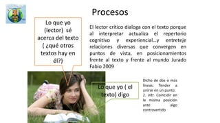 Pensamiento Estándar DBA en lenguaje DBA en matemáticas
Geométrico . Diferencio atributos y
propiedades de objetos
tridimensionales
Identifica la función
que cumplen las
señales y símbolos
que aparecen en su
entorno.
DBA 2 versión 2
Clasifica, describe y
representa objetos
del entorno a partir de
sus propiedades
geométricas para
establecer relaciones
entre las formas
bidimensionales y
tridimensionales.
DBA 6 de segundo
grado versión 2
Matemáticas
Propuesta por Agustín Fontalvo y mmra
 