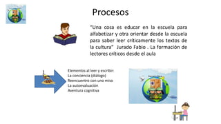 Pensamiento Estándar DBA en lenguaje DBA en
matemáticas
versión 2
Esquema curricular
sugerido de inglés
Pensamiento
aleatorio
Comparo e
interpreto
datos
provenientes de
diversas
fuentes
(prensa, revista,
televisión,
experimentos,
consultas,
entrevistas)
•Utiliza la
información
ofrecida por los
medios de
comunicación,
teniendo en
cuenta el mensaje,
los interlocutores,
la intencionalidad
y el contexto de
producción para
participar en los
procesos
comunicativos de
su entorno.
•DBA 1 de sexto
Versión 2
10.
Interpreta
información
estadística
presentada en
diversas fuentes de
información, la
analiza y la usa para
plantear y resolver
preguntas que sean
de su interés.
Módulo 4: Globalización:
valor de las culturas
locales
Meta
Definir rasgos propios de
la colombianidad
(identidad nacional
colombiana).
Funciones
Describir características
de una cultura.
Establecer comparaciones
entre países.
Pedir y dar información.
Describir personas,
lugares y costumbres.
Propuesta por Agustín Fontalvo y mmra
http://aprende.colombiaaprend
e.edu.co/sites/default/files/nas
public/Anexo%2012%20Esquem
a%20Curricular%20Espa.pdf
Link Esquema
curricular sugerido
de inglés
 