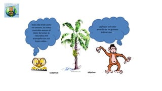 Matemáticas: Competencias específicas
Competencias específicas a
9°
En la matriz de referencia a
9°
Competencias específicas a 11°
Comunicación,
representación y modelación
Comunicación La comunicación y
la representación
El razonamiento y la
argumentación
Razonamiento El razonamiento y la argumentación
Planteamiento y resolución
de problemas
Resolución Modelación*, planteamiento y resolución
de problemas
Matemáticas en SABER: Comparativo a 2015
Link con la matriz de referencia en matemáticas http://www.colombiaaprende.edu.co/html/micrositios/1752/articles-352712_matriz_m.pdf
Compilado de las cartillas del ICFES 2015 .mmra.
https://es.slideshare.net/sbmalambo/matriz-de-
matemticas
Las matrices del ICFES EN:
 